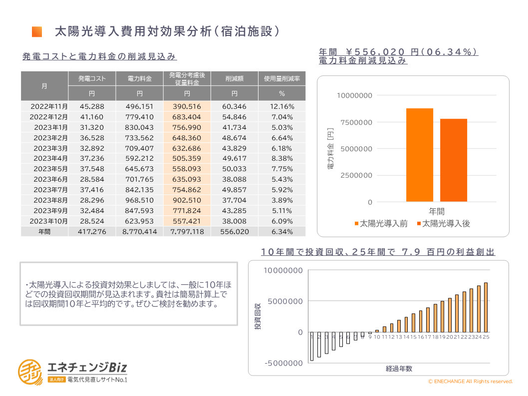 宿泊施設_2-1