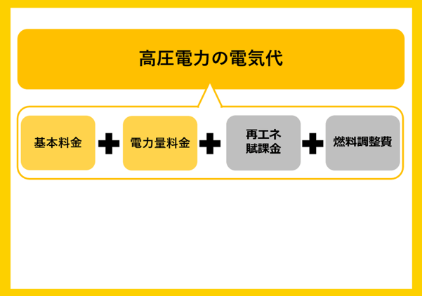 画像1-10