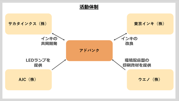 画像1-12