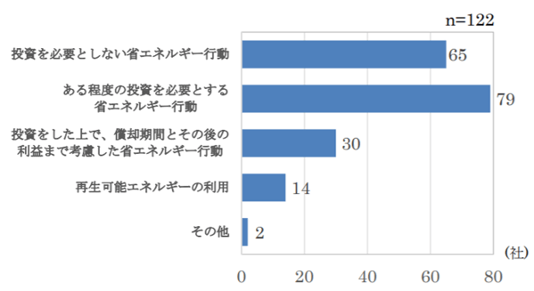 画像1-2