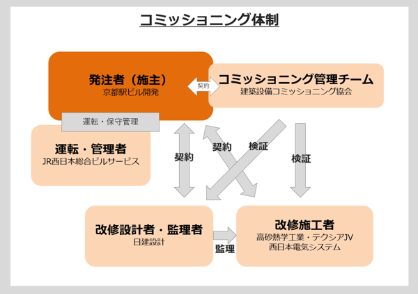 画像1-29