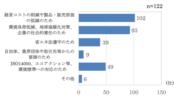 画像1-3