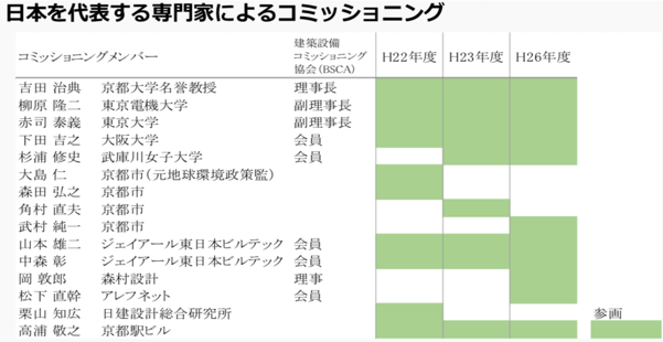 画像1-30