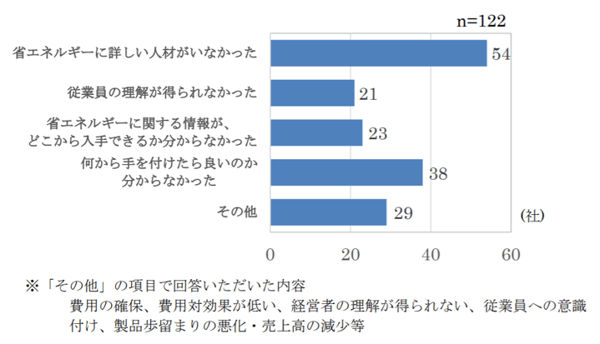 画像1-4