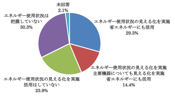 画像1-7