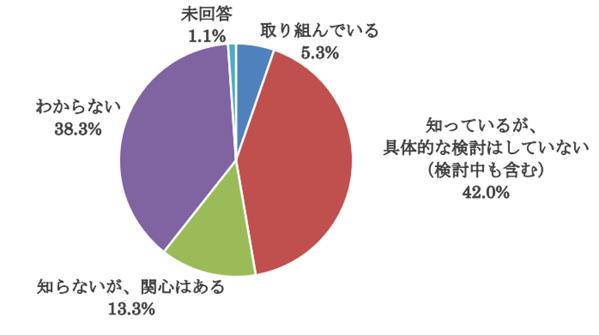 画像1-8