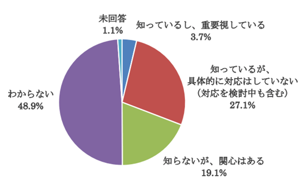 画像1-9