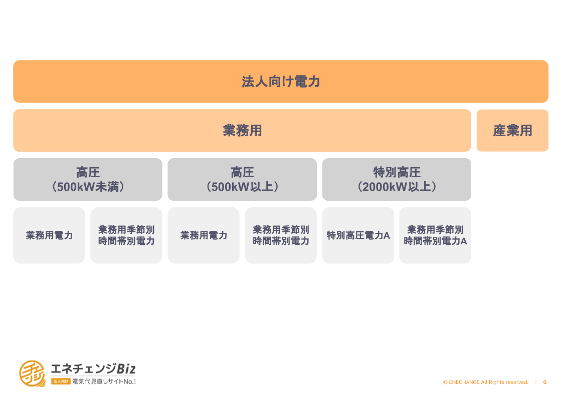 20240425_図解作成_1点.pptx