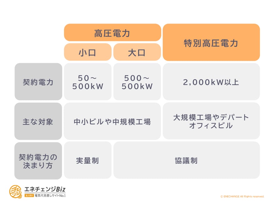 20240819_図解修正6点