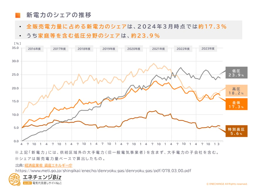 20240906_図解作成_1点