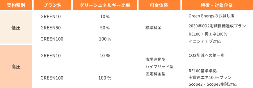 Frame 6262165aa