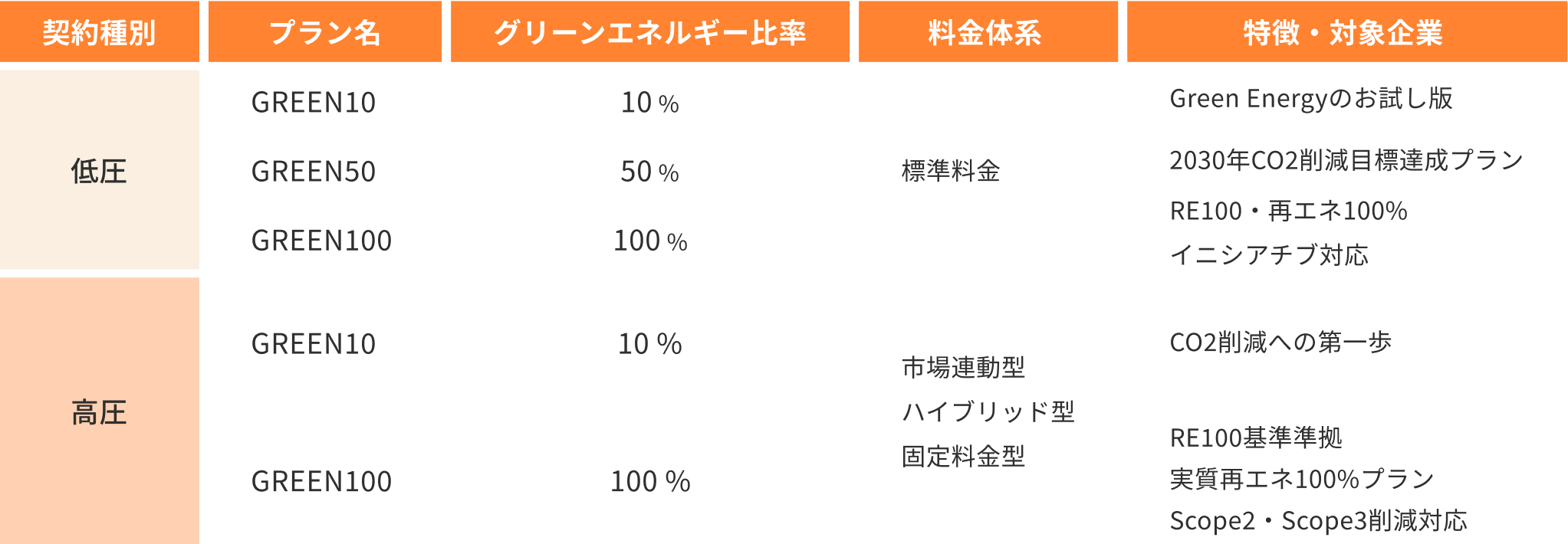 Frame 6262165aa