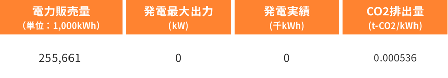 Frame 626222711