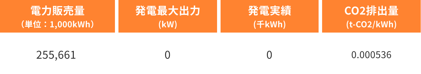 Frame 626222711