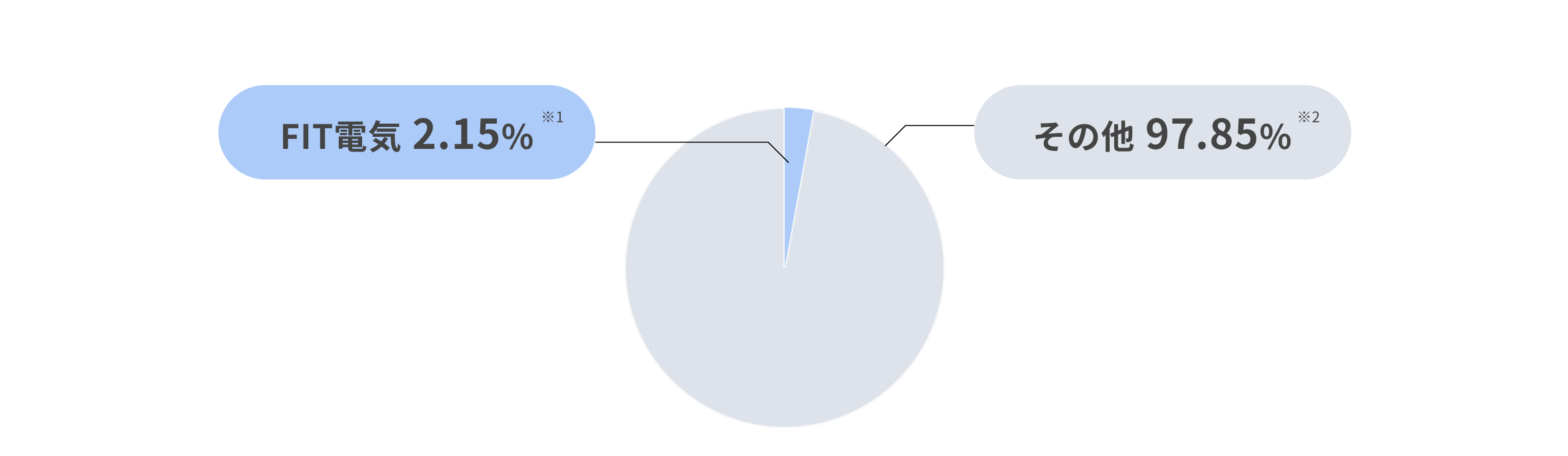 graph04